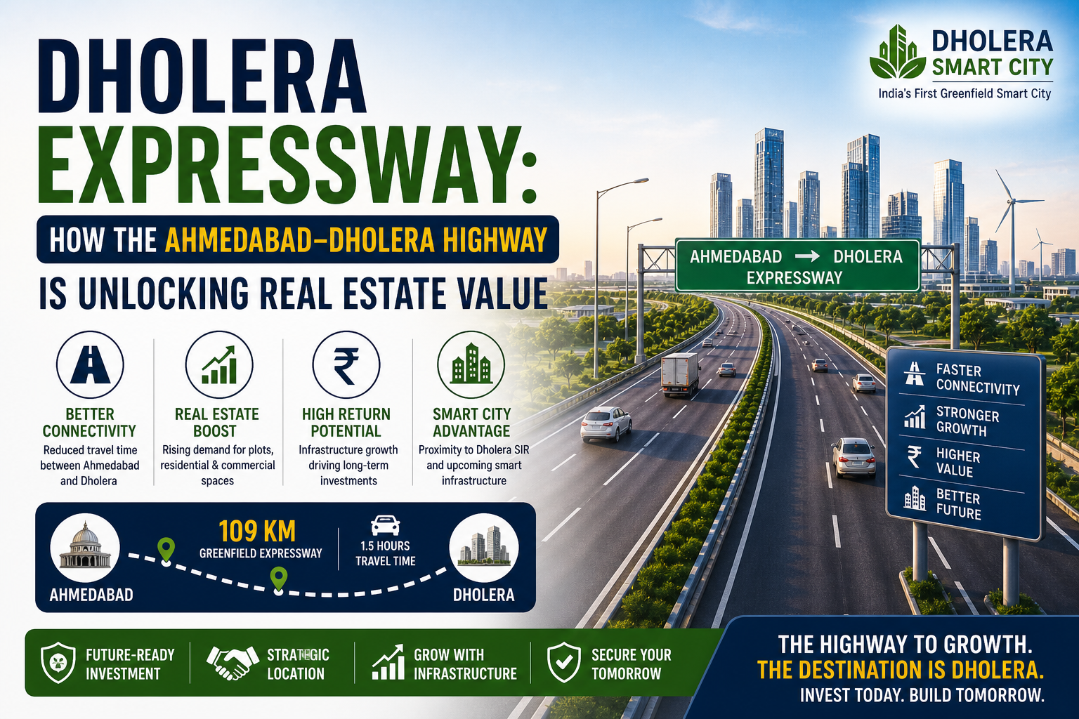 Ahmedabad Dholera Expresswa