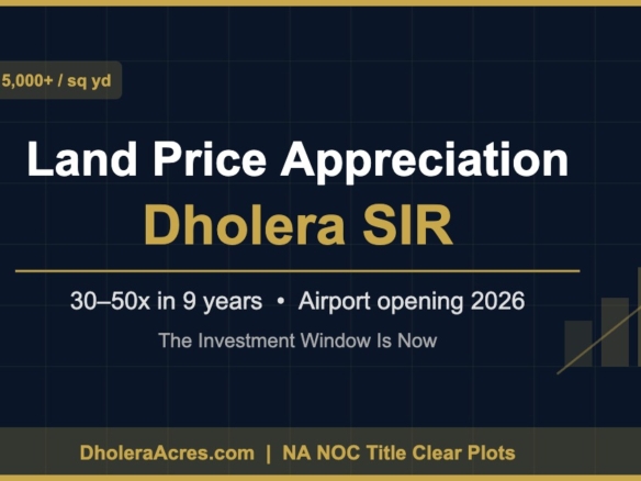 Dholera SIR Land Price Appreciation 2026 – From ₹300 to ₹15000 per sq yard