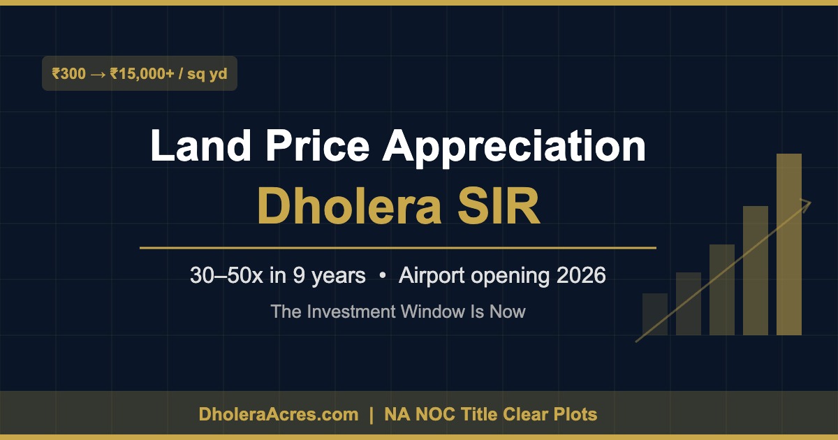 Dholera SIR Land Price Appreciation: The Investment Case for 2026